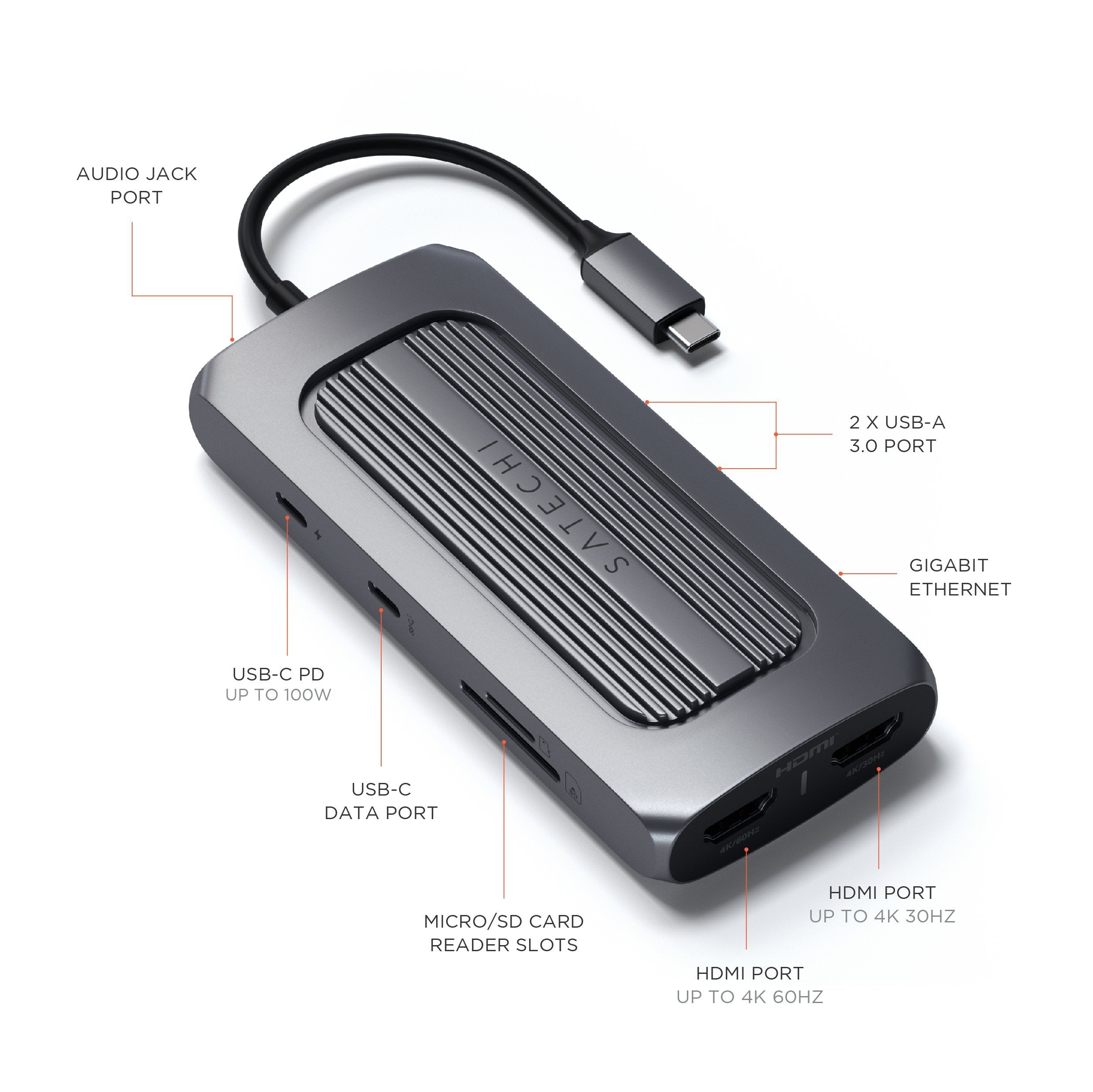 USB-C Multiport MX Adapter Multi-Ports ## Hubs Satechi